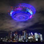 What is a Drone Show?